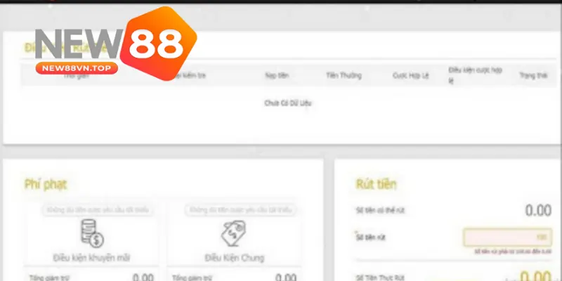 Quy trình thực hiện rút tiền New88 chi tiết nhất.